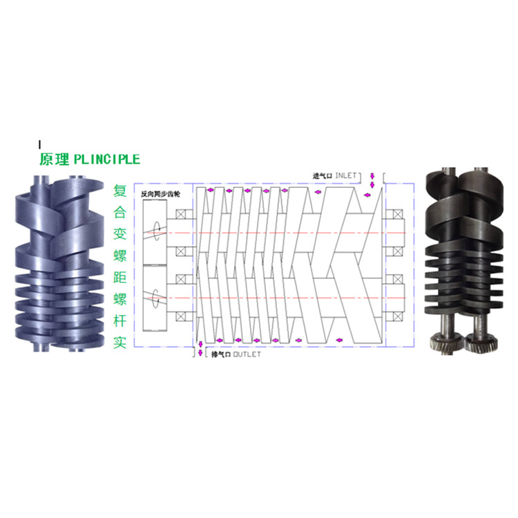 小型螺桿真空泵